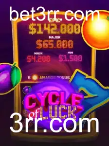 Descubra o Fascinante Mundo de CycleofLuck